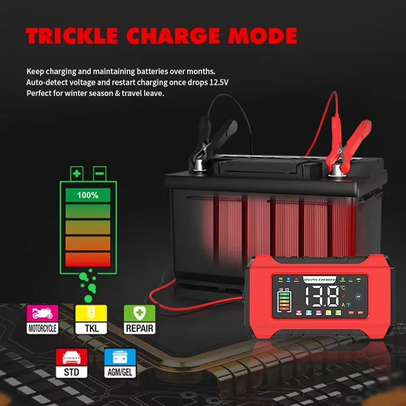 12V 15A 24V 8A Car Motorcycle  - огляд і ціна Agm Deep Cycle Battery