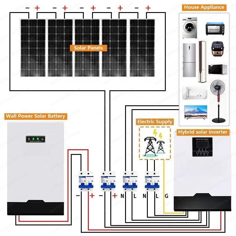 Solar power off grid hybrid sy - огляд і ціна Off Grid Solar Kit