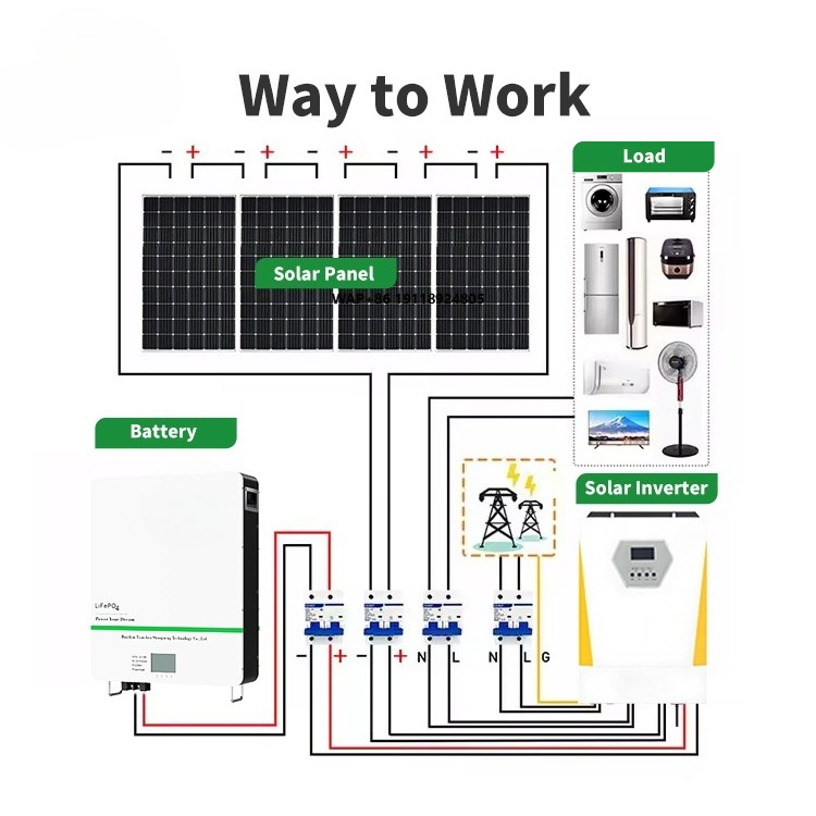 10kwh Hybrid Solar Energy Syst - огляд і ціна Off Grid Solar Kit