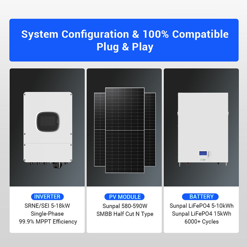 All in One Solar Energy Storag - огляд і ціна Off Grid Solar Kit