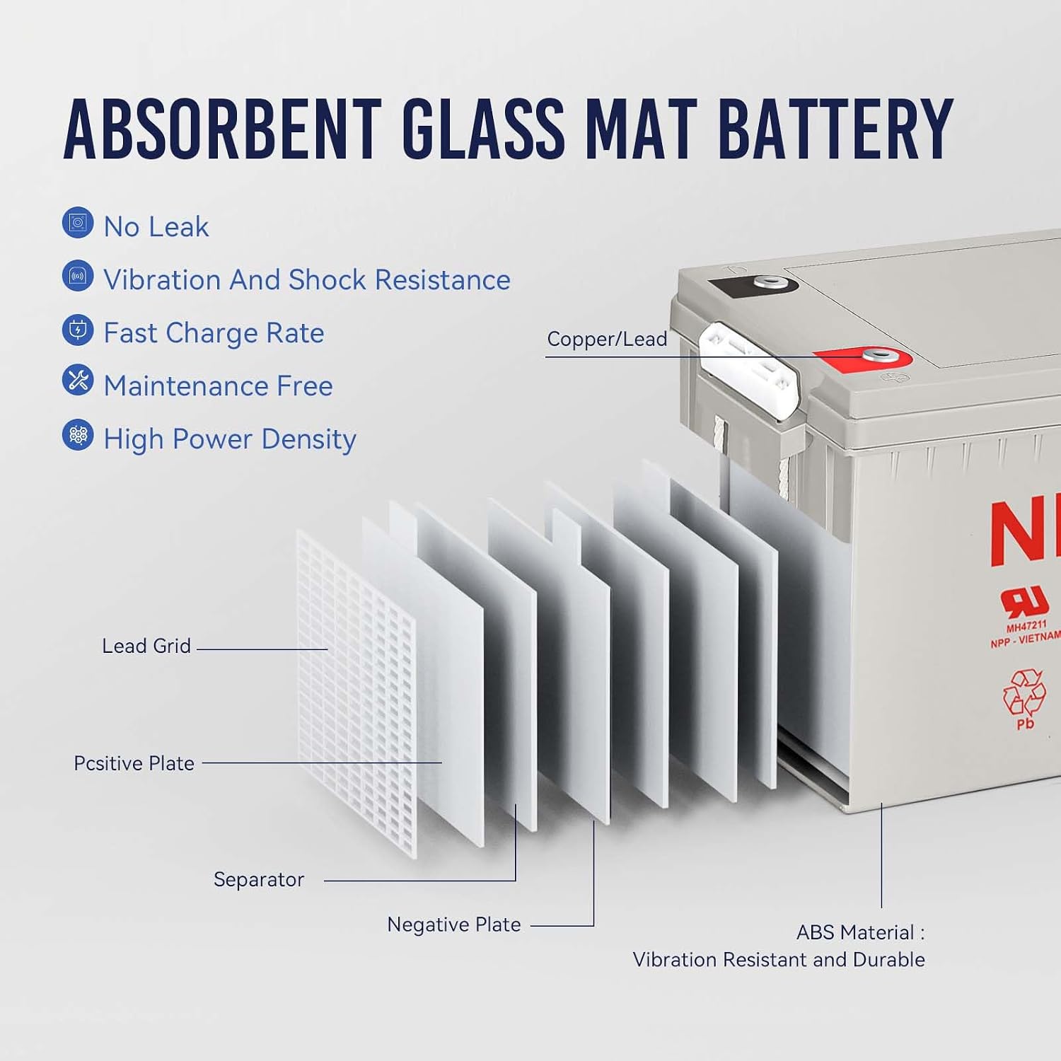 12V 200Ah AGM Deep Cycle Batte - огляд і ціна Agm Deep Cycle Battery