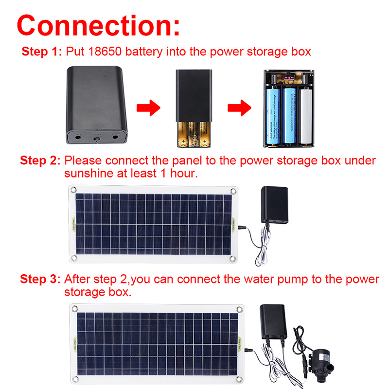 50W 12V Low Noise Brushless Pu - огляд і ціна Solar Pool Pump Kit
