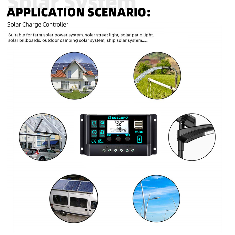 (U.S Stock 2-8 Days)SOECOPO 10 - огляд і ціна Renewable Energy Yes Please