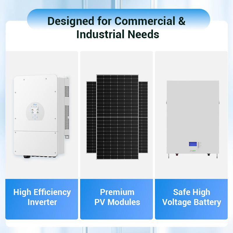 Commercial Industrial Solar Sy - огляд і ціна Off Grid Solar Kit