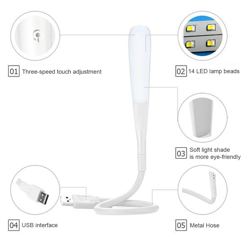 1Pc Mini Portable USB LED Ligh - огляд і ціна Renewable Energy Book