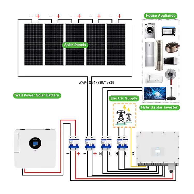 Complete Solar System 5kw 10kw - огляд і ціна Off Grid Solar Kit